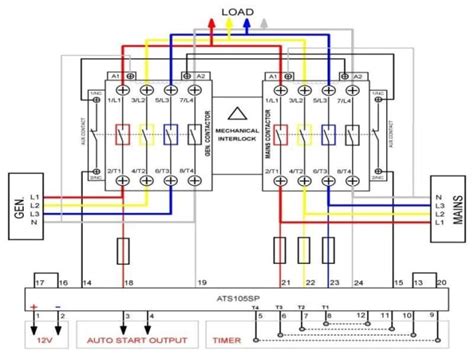 design electrical wiring diagram  panel design  rambanu fiverr