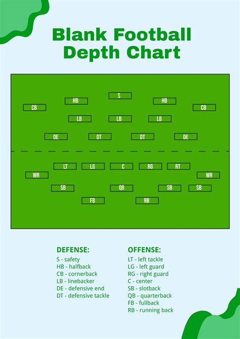 blank football depth chart  illustrator   templatenet