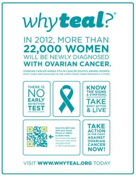 17 best images about ovarian cancer on pinterest ovarian cancer awareness bracelets and types