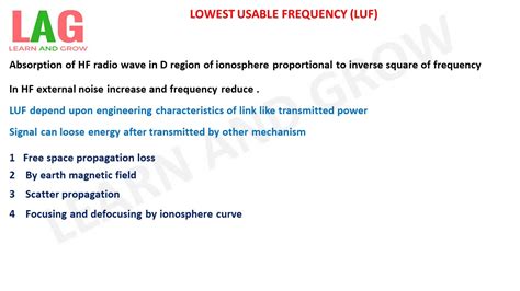 lowest usable frequency luf youtube