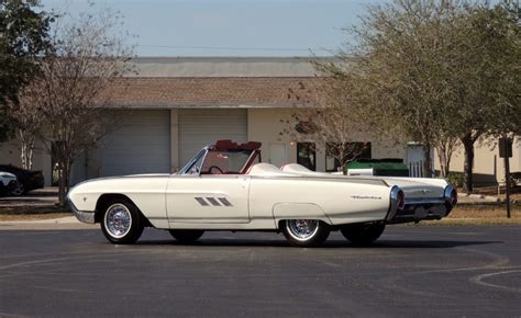 ford thunderbird convertible roadster hollywood