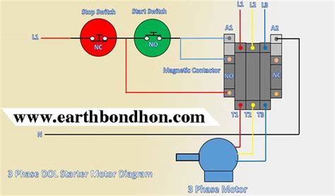 control wiring diagram  dol starter diagram board