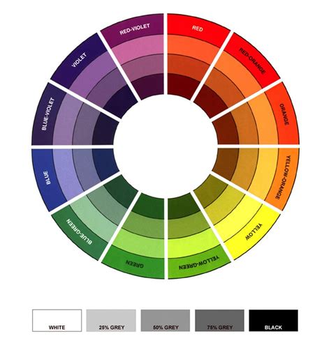colour wheel  wallpaper teahubio