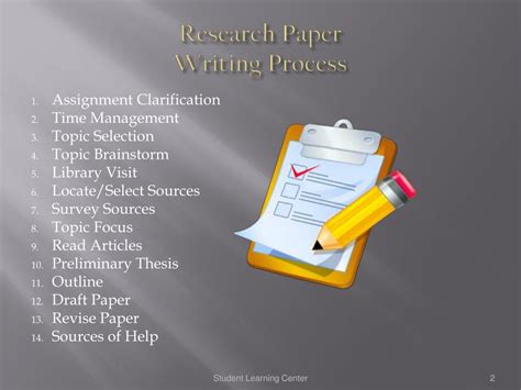 research paper writing process powerpoint