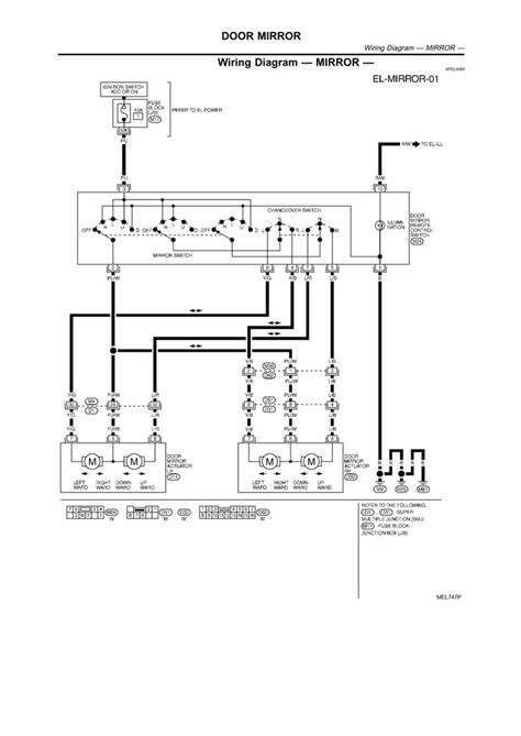 wiring harness diagram