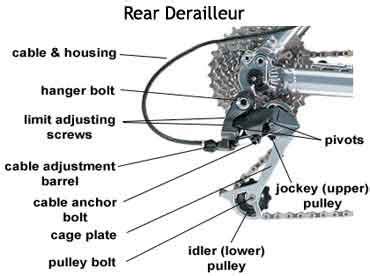 bicycle mechanic  step derailleur tuning