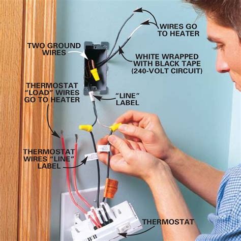 wiring diagram thermostat ideas bestsy