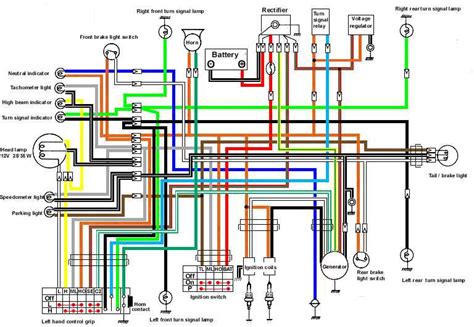 kawasaki ninja zxr wiring diagram