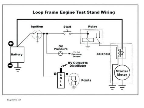 mopar starter relay wiring diagram