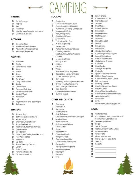 images  camping checklists  pinterest trips camping