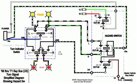 harley turn signal wiring diagram cadicians blog