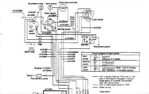 diagram kubota  wiring diagram mydiagramonline