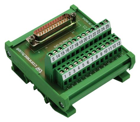 module dinterface   imdsubm series connectwell industries