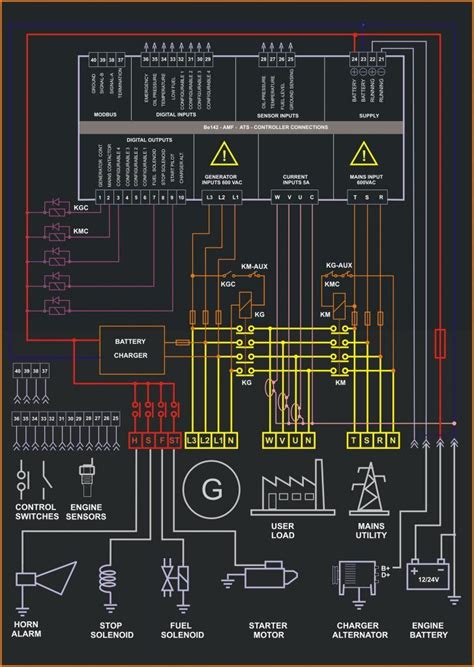 aplikasi wiring diagram panel listrik dikti app vrogue