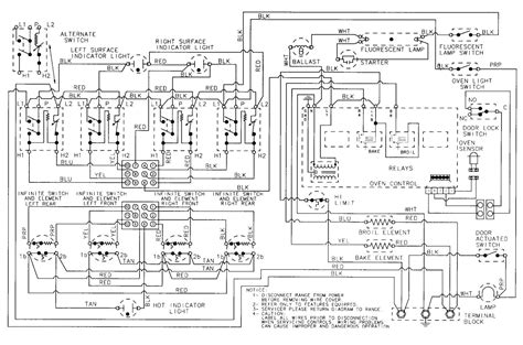 diagrams dishwasher wiring ge gsdgww