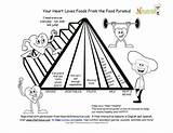 Healthy Pyramid Heart Kids Food Coloring Nutrition Printable Sheet Worksheet Health Fun Color Groups Learn Learning Pages Printables Worksheets Month sketch template
