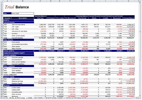 financial report financial report template