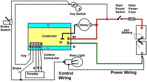 electric scooter controller wiring diagram