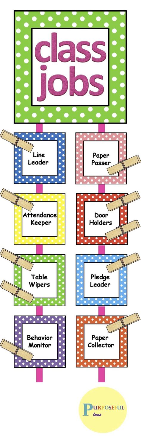 multicolored polka dots classroom job chartcardshelpers editable