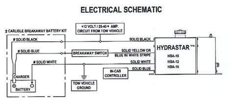 dexter hydraulic trailer brakes wiring diagram wiring diagram  magnetic trailer wiring