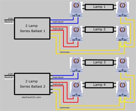 diagram guitar wiring diagrams explained mydiagramonline