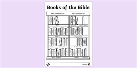 books   bible colouring sheet colouring sheets