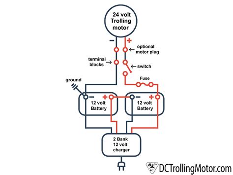 wiring diagram   volt trolling motor plug wiring diagram