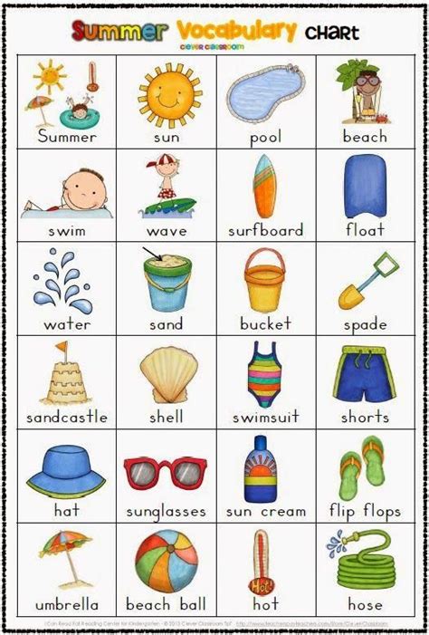summer vocabulary cards summer vocabulary vocabulary cards vocabulary