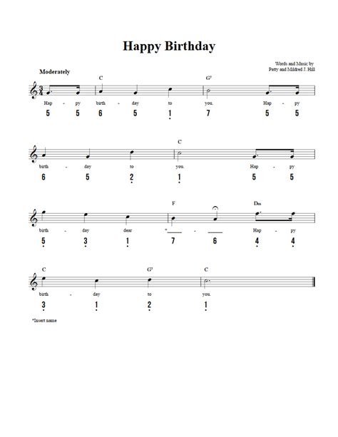 Happy Birthday Easy Kalimba Sheet Music And Tab With Chords And Lyrics