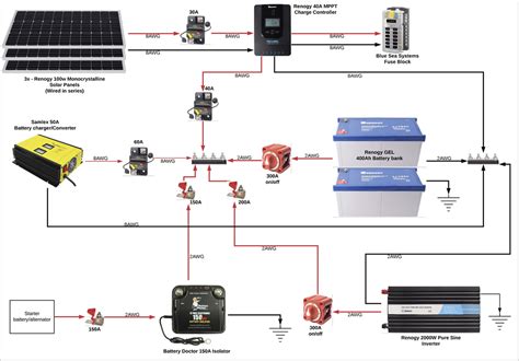 solar electrical diagram critique  build van life forum project van life