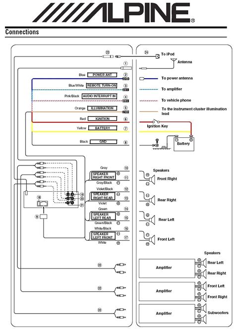 alpine ktp  wiring diagram wiring diagram