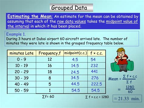analysis  grouped data powerpoint    id