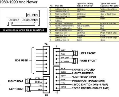 radio wiring diagram   chevy silverado search   wallpapers