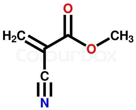methyl cyanoacrylate  instant glue structural formula stock
