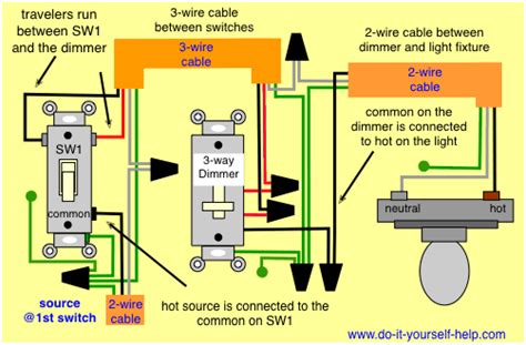 wiring leviton   switch