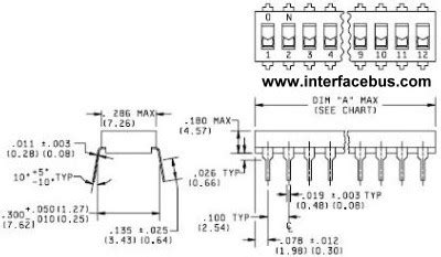 dip switch diagrams  dip switch styles