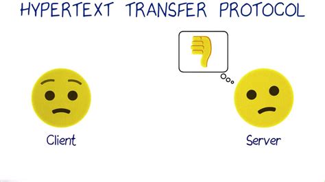 hypertext transfer protocol explained world update review
