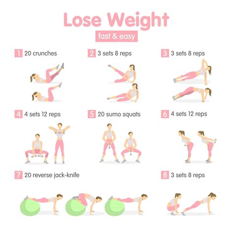 How To Lose Weight Fast With Exercise A Home Workout Routine Lifehack