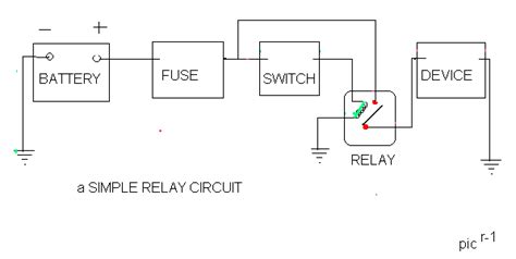 simple relay control      happening