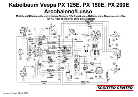 yamaha aerox kabelbaum schaltplan wiring diagram