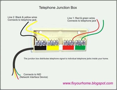 keystone telephone wiring diagram wiring library cat keystone jack wiring diagram