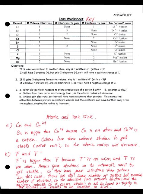 valence electrons  ions worksheet solved part  worksheet   completed   pre lab