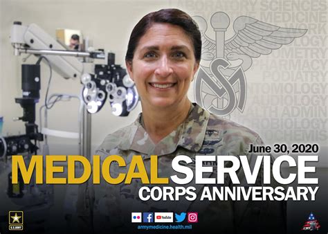 army medical service corps supporting  army   joint