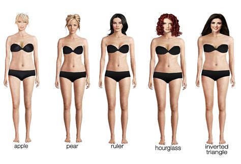 types of body shapes 5 body shapes for women a beautiful body shape
