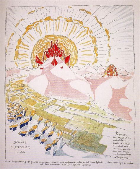 Bruno Taut Alpine Architecture The Strength Of Architecture From 1998