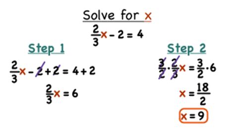 step equations  fractions alqurumresortcom