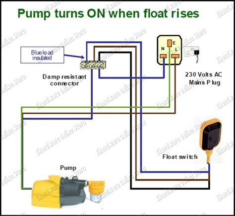 wire float switch wiring diagram easy wiring