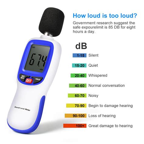 decibel reader  decibel meter  windows  writflx