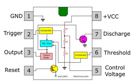 timer schematic diagram   ne timer circuit works datasheet pinout
