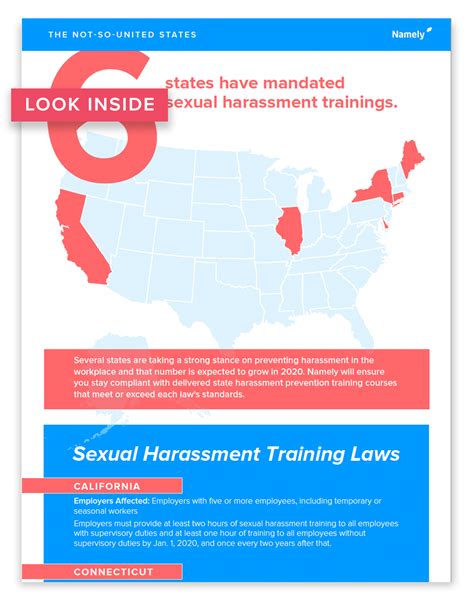 stay in the know sexual harassment training guide